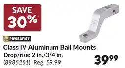 Princess Auto Class IV Aluminum Ball Mounts offer