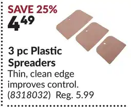 Princess Auto 3 pc Plastic Spreaders offer