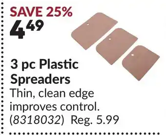 Princess Auto 3 pc Plastic Spreaders offer