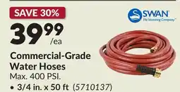 Princess Auto Commercial-Grade Water Hoses offer