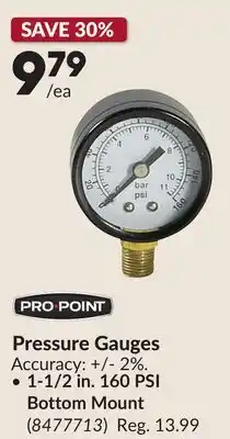 Princess Auto Pressure Gauges offer