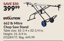 Princess Auto 662 lb Mitre Chop Saw Stand offer