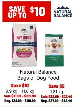 Ren’s Pets Depot Natural Balance Bags of Dog Food offer