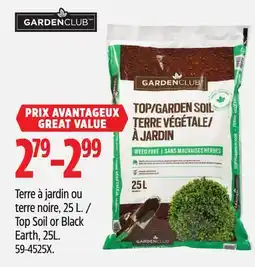 Canadian Tire Top Soil or Black Earth offer