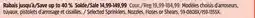 Canadian Tire Selected Sprinklers, Nozzles, Hoses or Shears offer