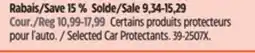 Canadian Tire Selected Car Protectants offer