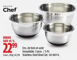 Canadian Tire 3-Pc Stainless-Steel Bowl Set offer