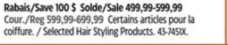 Canadian Tire Selected Hair Styling Products offer