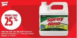 Canadian Tire Spray Nine Heavy-Duty Cleaner offer