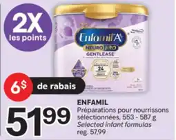 Brunet ENFAMIL Préparations pour nourrissons sélectionnées offer