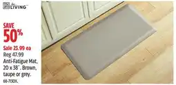 Canadian Tire For Living Anti-Fatigue Mat offer