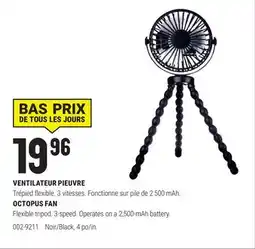 BMR VENTILATEUR PIEUVRE offer