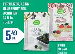 Canac Fertilizer offer
