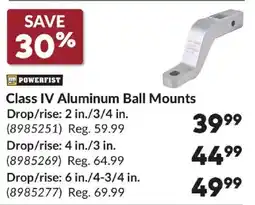 Princess Auto Powerfist Class IV Aluminum Ball Mounts offer