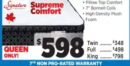 Surplus Furniture Supreme Comfort Queen Mattress offer