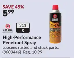 Princess Auto High-Performance Penetrant Spray offer