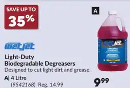Princess Auto Light-Duty Biodegradable Degreasers offer