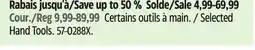 Canadian Tire Selected Hand Tools offer