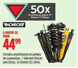 Canadian Tire Selected Shocks and Struts offer