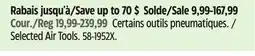 Canadian Tire Selected Air Tools offer
