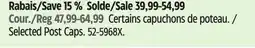 Canadian Tire Selected Post Caps offer