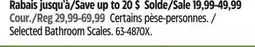 Canadian Tire Selected Bathroom Scales offer