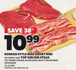 Loblaws KOREAN STYLE BEEF SHORT RIBS OR FAMILY SIZE TOP SIRLOIN STEAK offer