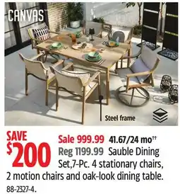 Canadian Tire Sauble Dining Set offer