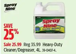 Canadian Tire Spray Nine Heavy-Duty Cleaner/Degreaser offer