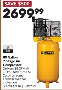 Princess Auto 80 Gallon 2-Stage Air Compressor offer