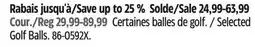 Canadian Tire Selected Golf Balls offer