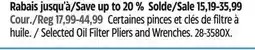 Canadian Tire Selected Oil Filter Pliers and Wrenches offer