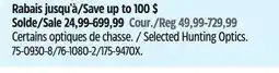 Canadian Tire Selected Hunting Optics offer