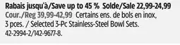 Canadian Tire Selected 3-Pc Stainless-Steel Bowl Sets offer
