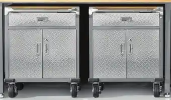 Canadian Tire Mobile Base Cabinet offer