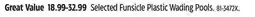 Canadian Tire Selected Funsicle Plastic Wading Pools offer