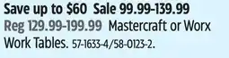 Canadian Tire Mastercraft or Worx Work Tables offer