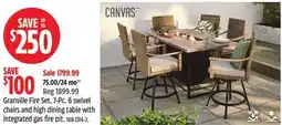Canadian Tire Granville Fire Set offer