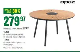 BMR TABLE offer