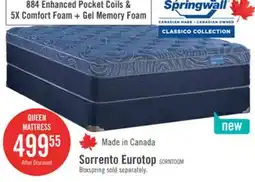 The Brick Springwall Sorrento Eurotop Firm Queen Mattress offer