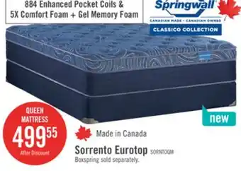 The Brick Springwall Sorrento Eurotop Firm Queen Mattress offer