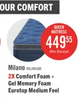 The Brick Springwall Milano Eurotop Medium Queen Mattress offer