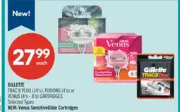 Shoppers Drug Mart GILLETTE TRAC II PLUS (10's), FUSION5 (4's) or VENUS (4's - 8's) CARTRIDGES offer