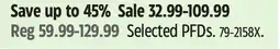 Canadian Tire Selected PFDs offer