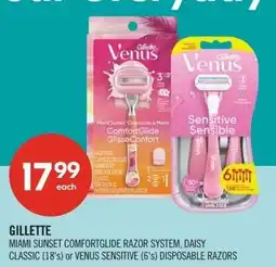 Shoppers Drug Mart Gillette offer