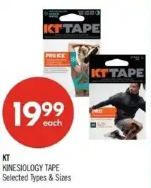 Shoppers Drug Mart Kt offer