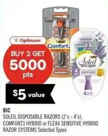 Shoppers Drug Mart Bic offer