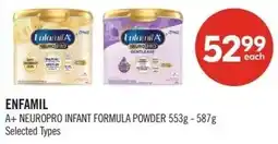 Shoppers Drug Mart Enfamil offer