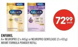 Shoppers Drug Mart Enfamil offer