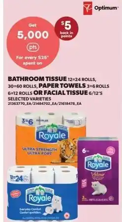 Real Canadian Superstore Bathroom tissue, paper towels or facial tissue offer